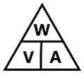 Watt Triangle